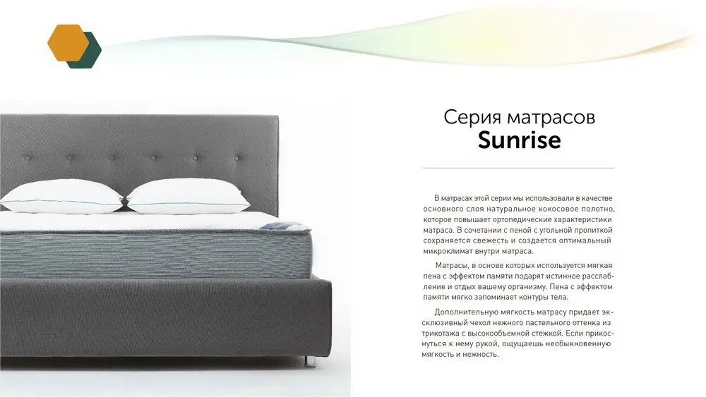 Матрас Sunrise Memory Simple 1800*2000