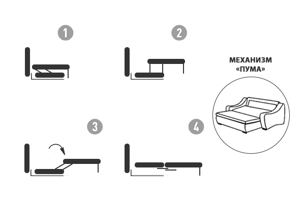 Диван Sorrento 230M трехместный раскладной, велюр серый Н-Йорк112
